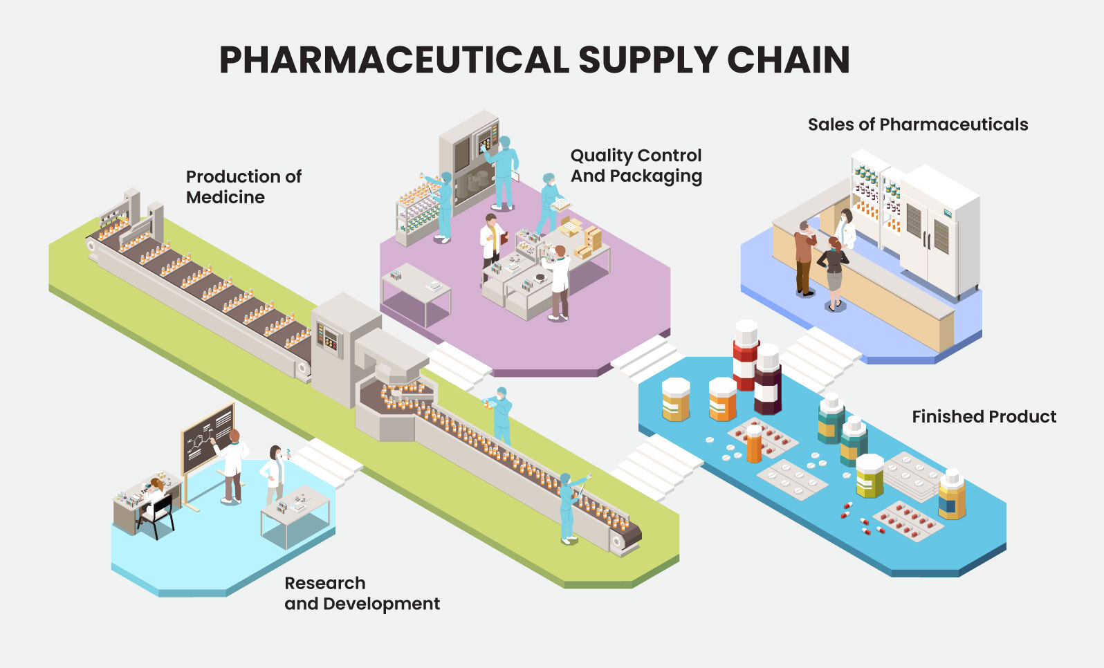 heat-exchanger-for-pharmaceutical-industry-hisakaworks